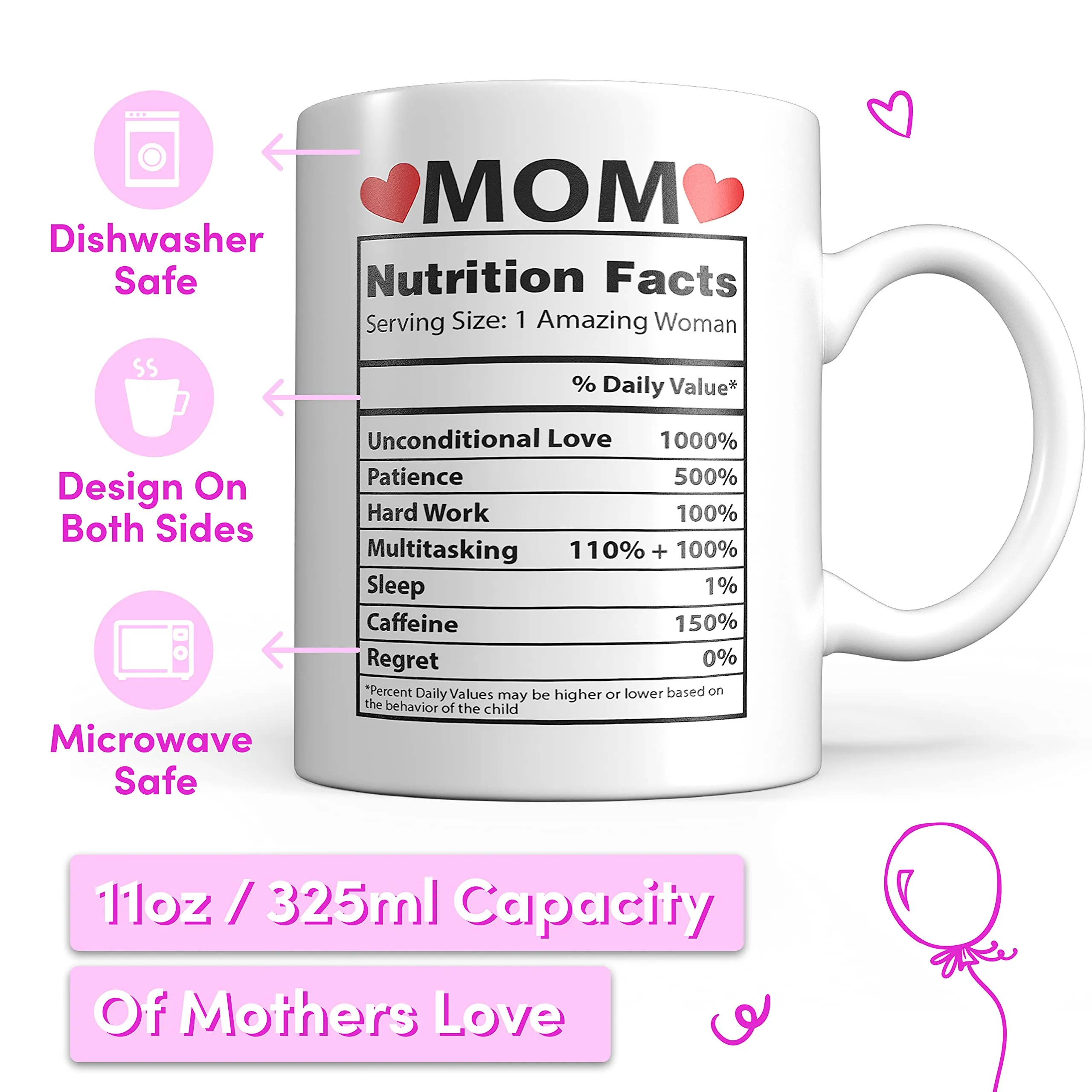 Mom Mug Birthday Gift From Daughter - Stocking Stuffer Ideas For The World'S Best Mom